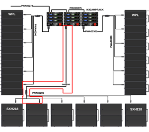 Main cable 25 meters long to connect 6 speakers from AMARTIN AUDIO