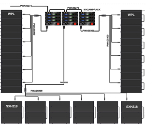 Bridging cable from MARTINAUDIO