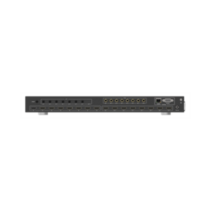 HDMI matrix with 8 inputs and 8 outputs